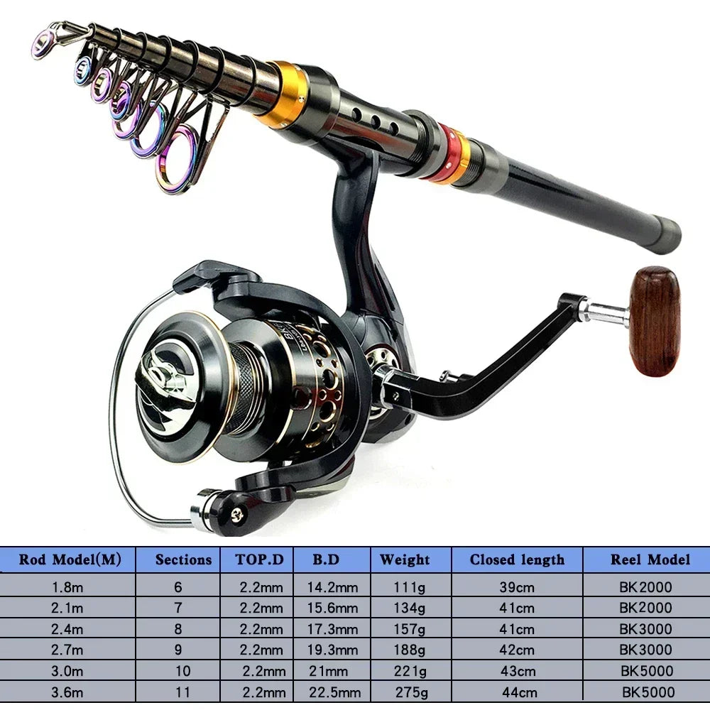 Spinning Fishing Rod and Reel Combo 1.8-3.6m Carbon Fiber Sea Pole and 5.2:1 Gear Ratio