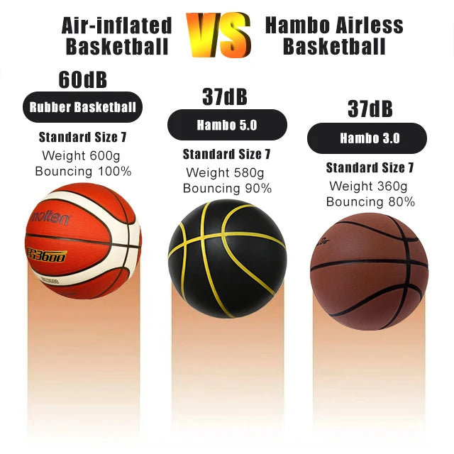 Silent Basketball Size 7#(29.5")6#/5# Indoor Grooved Airless Foam Basketball Quiet Dribbling