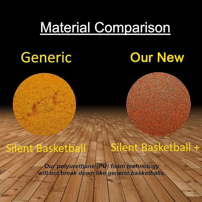 Silent Basketball Size 7#(29.5")6#/5# Indoor Grooved Airless Foam Basketball Quiet Dribbling