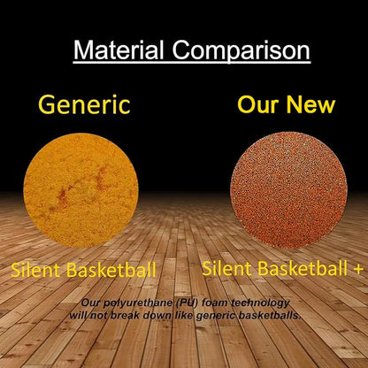 Silent Basketball Size 7#(29.5")6#/5# Indoor Grooved Airless Foam Basketball Quiet Dribbling