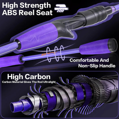 Low Profile Baitcast Reel and Rod Combo, IM6 Graphite 2-Piece, Stainless Steel Guides with Ceramic Rings