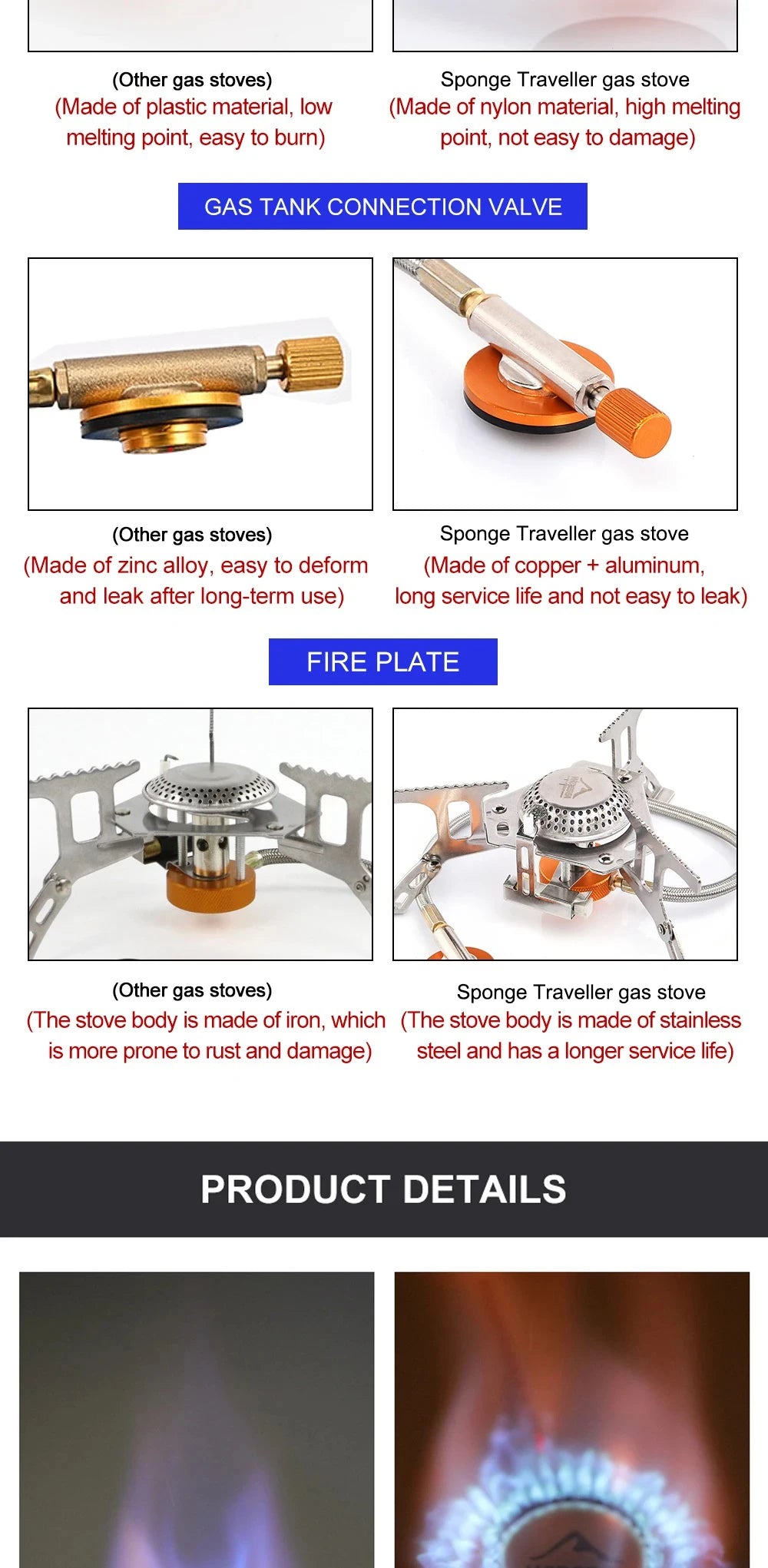 Camping Gas Stove Portable Folding Outdoor Backpacking Stove 3500W
