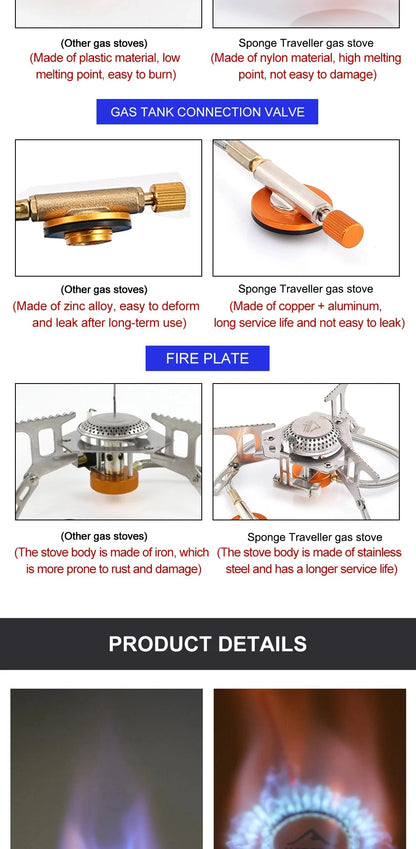 Camping Gas Stove Portable Folding Outdoor Backpacking Stove 3500W