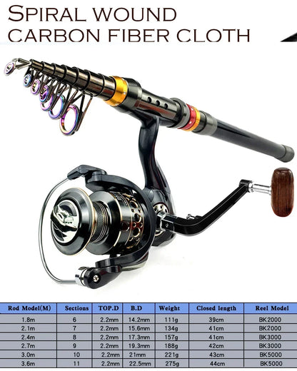 Spinning Fishing Rod and Reel Combo 1.8-3.6m Carbon Fiber Sea Pole and 5.2:1 Gear Ratio