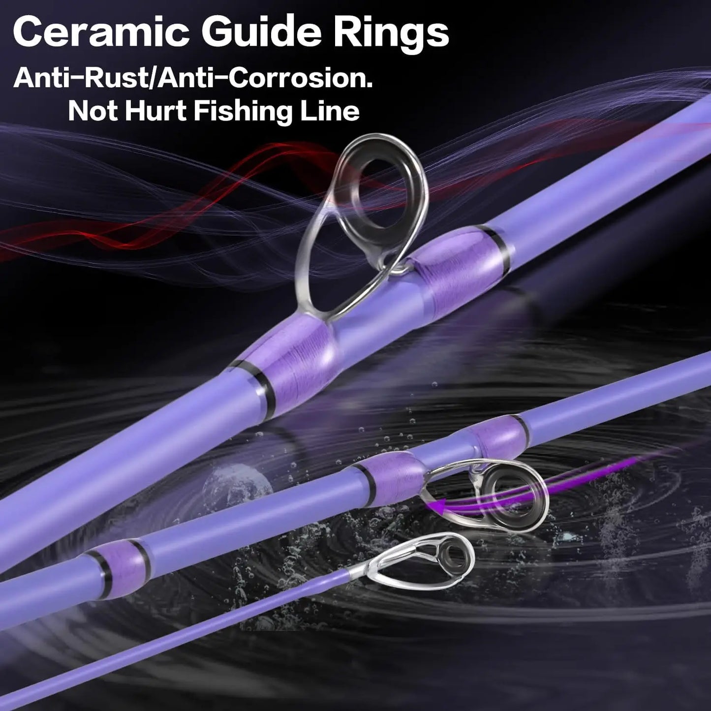 Low Profile Baitcast Reel and Rod Combo, IM6 Graphite 2-Piece, Stainless Steel Guides with Ceramic Rings