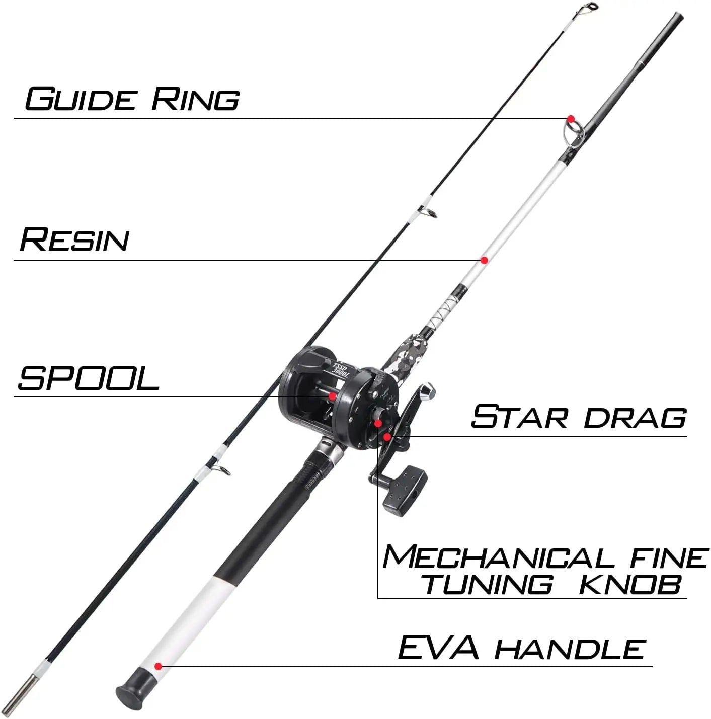 Medium Heavy Fishing Rod and Reel Combo for Catfish Angling