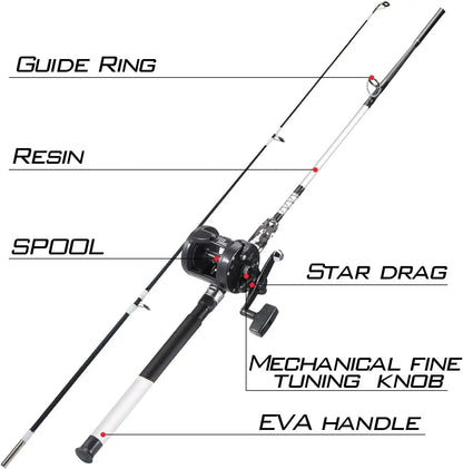 Medium Heavy Fishing Rod and Reel Combo for Catfish Angling
