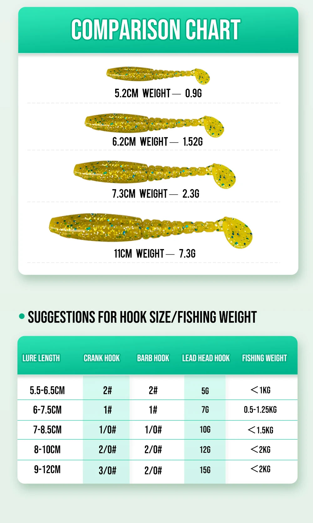 Long Thread T Tail Soft Plastic Worm Fishing Lure Artificial Soft Silicon