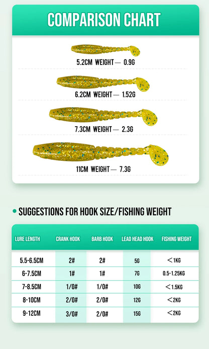 Long Thread T Tail Soft Plastic Worm Fishing Lure Artificial Soft Silicon