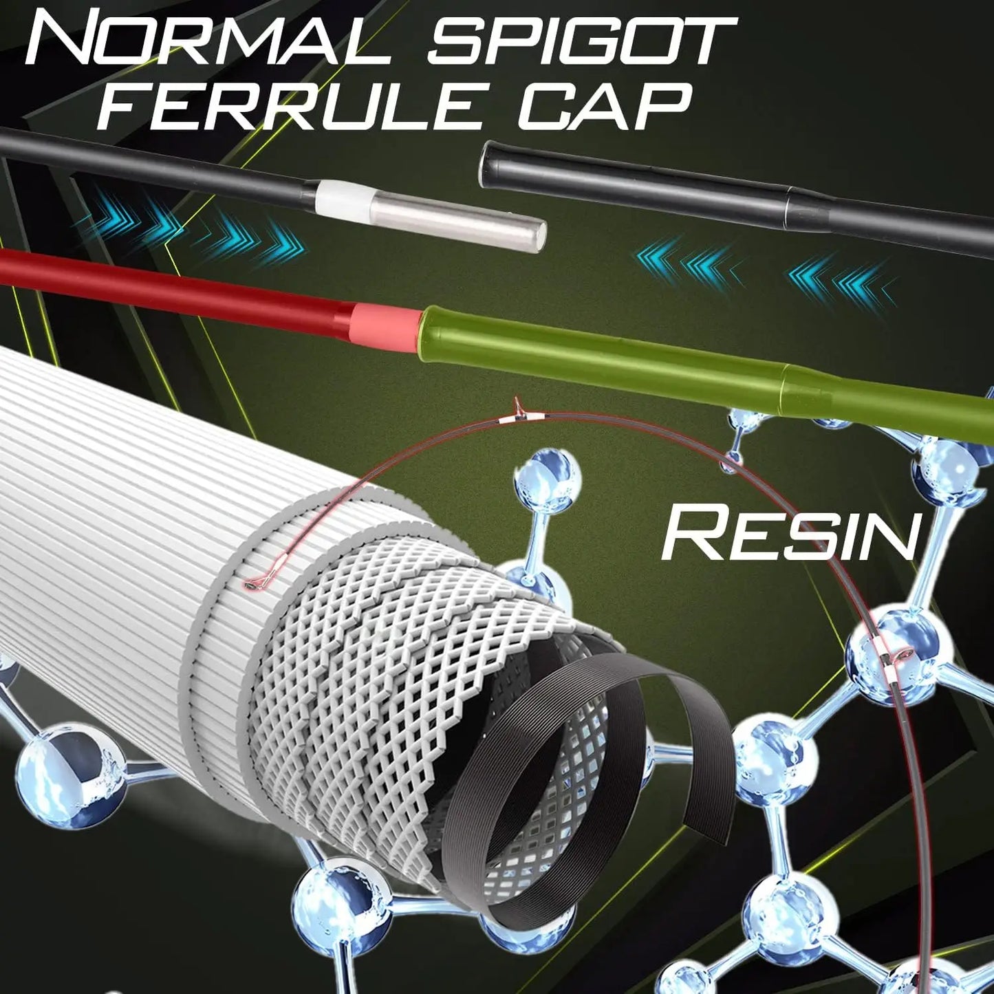 Medium Heavy Fishing Rod and Reel Combo for Catfish Angling