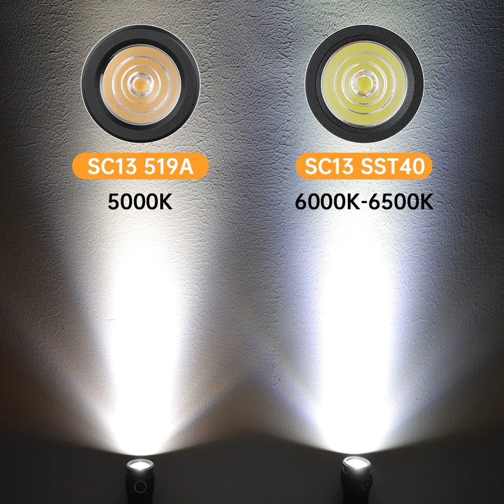 Mini Tactical 18350 Flashlight 6000K Keychain Emergency Torch